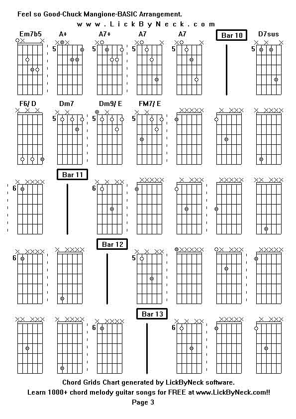 Chord Grids Chart of chord melody fingerstyle guitar song-Feel so Good-Chuck Mangione-BASIC Arrangement,generated by LickByNeck software.